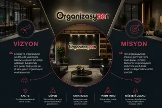Vizyon Misyon — Kurumsal — Konya Organizasyon